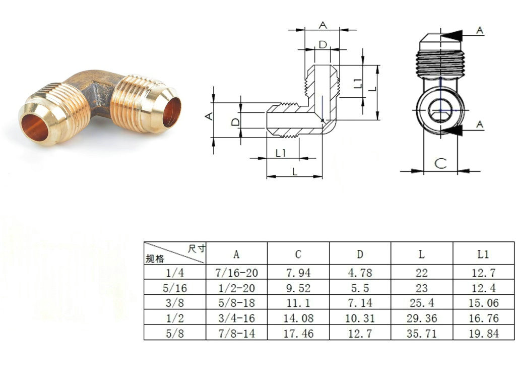 HS7-F2007