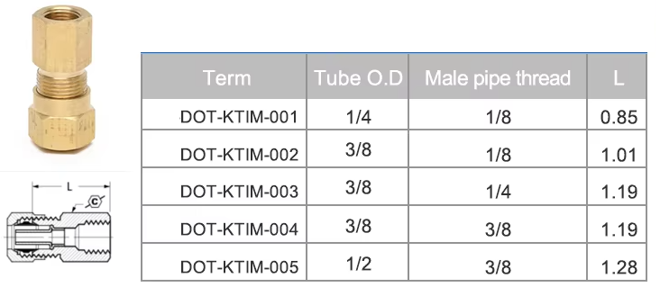 D1002